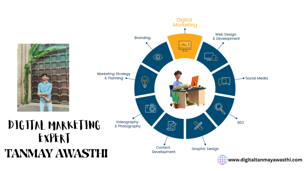 How Digital Tanmay Awasthi Helps You Choose the Right Fit